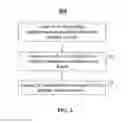 Fig. 04 - SUPPLEMENTAL LOCATION-RELATED INFORMATION TRANSMIT IN UNASSOCIATED WIRELESS STATES