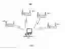Fig. 06 - SUPPLEMENTAL LOCATION-RELATED INFORMATION TRANSMIT IN UNASSOCIATED WIRELESS STATES