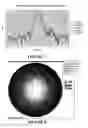 Fig. 08 - Radar clutter suppression system