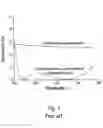 Fig. 02 - Optical lens with scratch-resistant anti-reflective layer