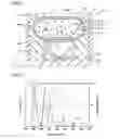 Fig. 03 - LIGHT SOURCE DEVICE AND DISPLAY DEVICE