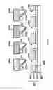 Fig. 08 - Optical modules for wavelength multiplexing