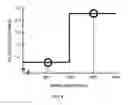 Fig. 09 - Optical modules for wavelength multiplexing