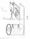 Fig. 34 - Device for a microscope stage
