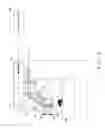Fig. 03 - Scanning microscope having focal position adjustment unit which includes a deflecting element