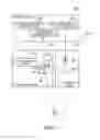 Fig. 12 - Electronic device and electronic apparatus