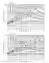 Fig. 09 - Polarization compensated stereoscopic projection
