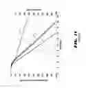 Fig. 04 - Multilayer thin film attenuators