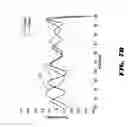 Fig. 12 - Multilayer thin film attenuators
