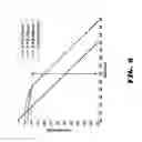 Fig. 13 - Multilayer thin film attenuators
