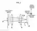 Fig. 05 - Optical unit, projection display apparatus, imaging apparatus