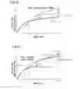 Fig. 07 - Projection type image display apparatus