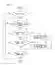 Fig. 08 - Image forming apparatus