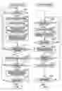 Fig. 01 - IMAGE FORMING APPARATUS, METHOD FOR CONTROLLING THE IMAGE FORMING APPARATUS, AND STORAGE MEDIUM