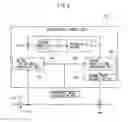Fig. 07 - Servo control system for grinding inclined surface