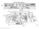 Fig. 01 - DECISION SUPPORT CONTROL CENTERS