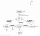 Fig. 08 - DECISION SUPPORT CONTROL CENTERS