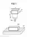 Fig. 02 - Numerical control device