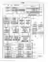 Fig. 04 - System and method for operating a machine and performing quality assurance