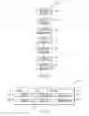 Fig. 09 - System and method for operating a machine and performing quality assurance