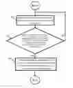 Fig. 01 - METHOD FOR REDUCING POWER CONSUMPTION AND SENSOR MANAGEMENT SYSTEM FOR THE SAME