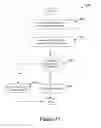 Fig. 11 - Method and apparatus for managing power in computer systems