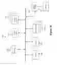 Fig. 15 - Method and apparatus for managing power in computer systems