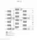 Fig. 09 - Power gating circuit and electronic system including the same