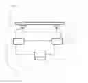 Fig. 08 - Contextual haptic feedback