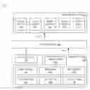 Fig. 01 - Computing systems for peripheral control