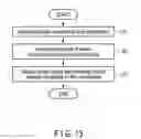 Fig. 08 - ELECTRONIC DEVICE, DISPLAY CONTROL METHOD AND STORAGE MEDIUM