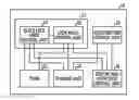 Fig. 01 - Device and method of controlling lock and unlock modes of display of computer