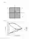 Fig. 06 - Touch panel and touch type input device