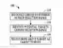 Fig. 01 - System and method to assist reaching screen content