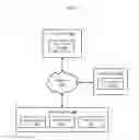 Fig. 02 - Direction based content navigation