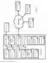 Fig. 09 - Direction based content navigation