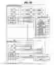 Fig. 03 - Information processing apparatus, information processing method, and program