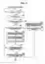 Fig. 12 - ELECTRONIC PAD APPARATUS, DATA MANAGEMENT APPARATUS AND ELECTRONIC PAPER