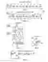 Fig. 02 - True random number generator