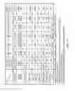 Fig. 08 - True random number generator