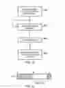 Fig. 09 - True random number generator