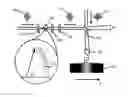 Fig. 01 - Random number generator