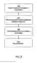Fig. 04 - Optimizing intermediate representation of script code by eliminating redundant reference count operations