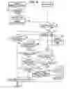 Fig. 09 - Application program update system, communication device for the same, portable communication terminal for the same, and computer readable medium for the same