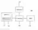 Fig. 01 - ELECTRONIC APPARATUS AND OPERATIONAL METHOD THEREOF