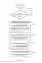 Fig. 06 - ELECTRONIC APPARATUS AND OPERATIONAL METHOD THEREOF