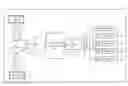 Fig. 01 - On-chip circuitry for configuring peripherals of a system on a chip