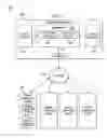 Fig. 02 - Method of disseminating updated drivers to mobile computing devices and a dissemination system therefor