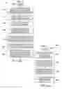 Fig. 03 - Method of disseminating updated drivers to mobile computing devices and a dissemination system therefor
