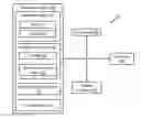 Fig. 01 - Scriptable hierarchical emulation engine
